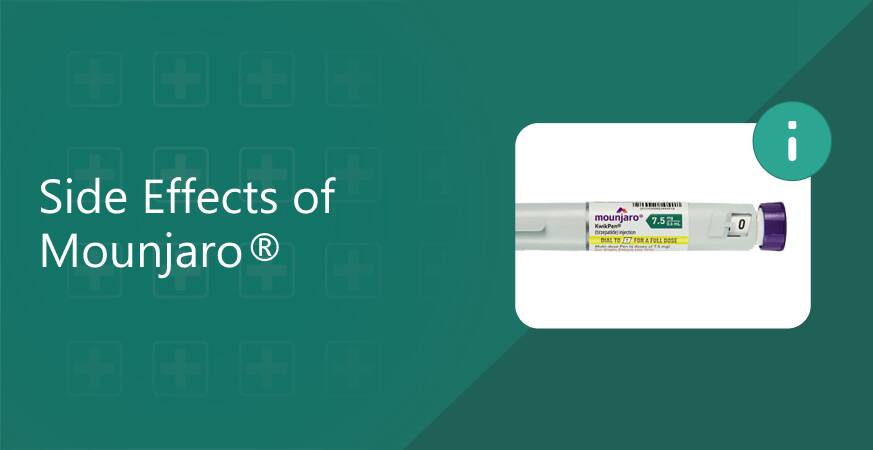 Mounjaro Side Effects Header
