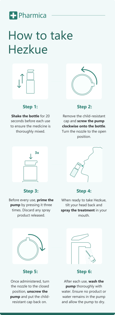 How to take Hezkue